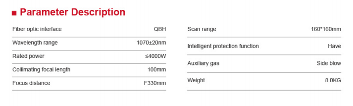 FWF40-F10