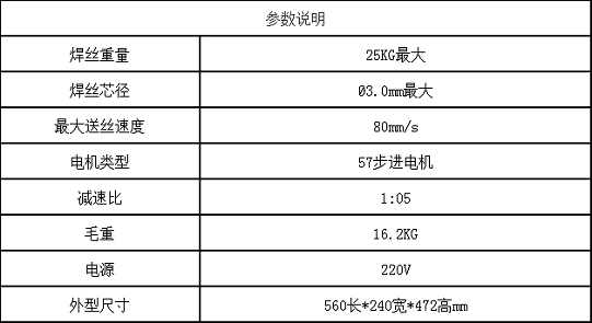 送丝机(图1)