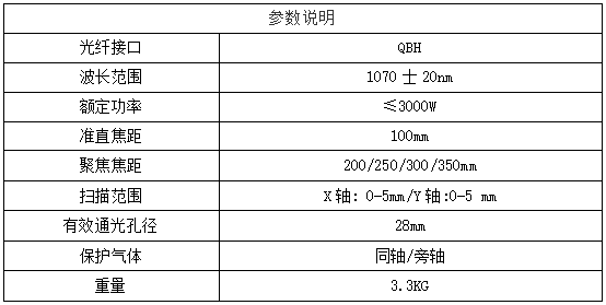 振镜焊接(图1)