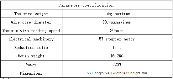 The wire feeding machine(图1)