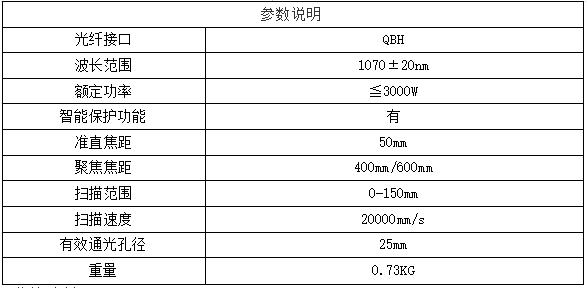 连续清洗(图1)